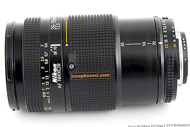 Các loại và ký hiệu ống kính Nikon